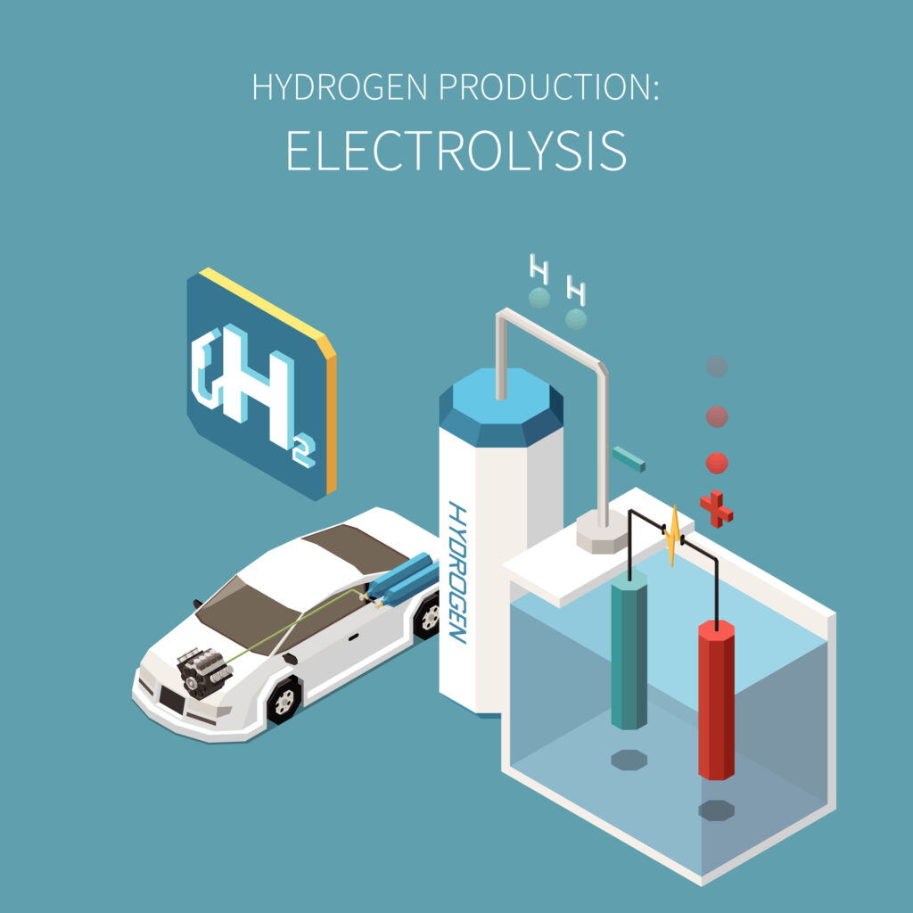 Depositphotos - Petróleo y Energía Depositphotos Hydrogen Energy Generation Isometric Composition
