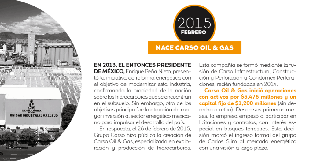 Mesa de trabajo 3 1 - Petróleo y Energía