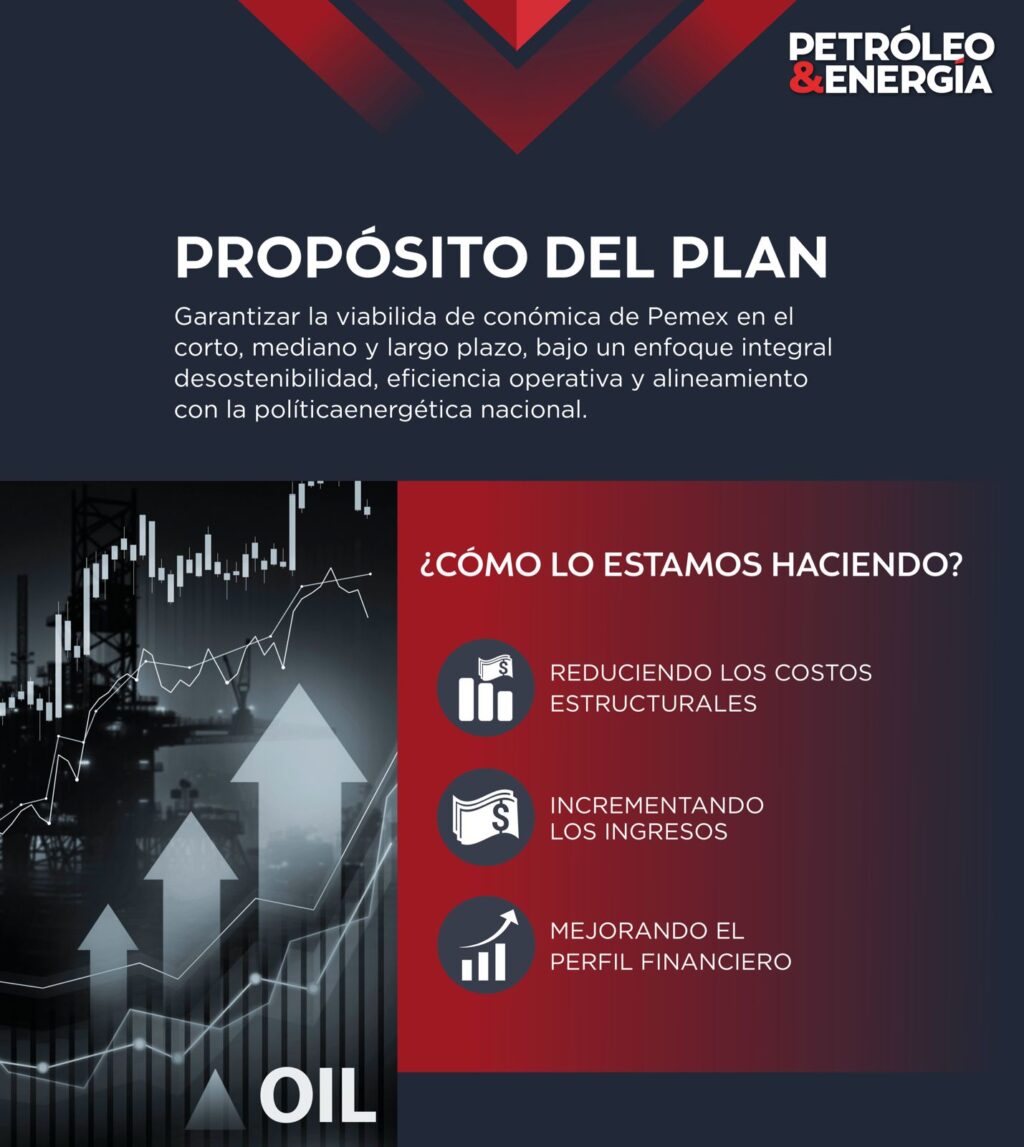 WhatsApp Image 2025-09-15 at 142142 - Petróleo y Energía