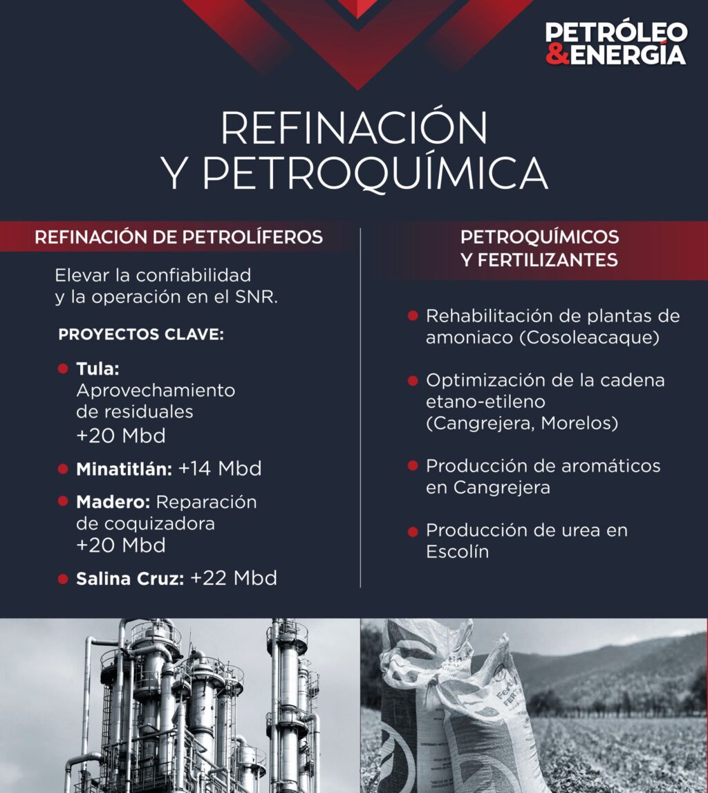 WhatsApp Image 2025-09-15 at 142149 - Petróleo y Energía