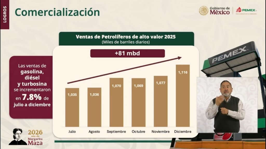 WhatsApp Image 2026-02-04 at 082145 1 - Petróleo y Energía